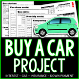 BUY A CAR PROJECT | Financial Literacy Project for Buying a Car