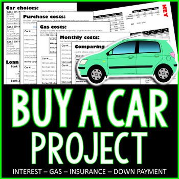 Preview of BUY A CAR PROJECT | Personal Finance Project for Buying a Car