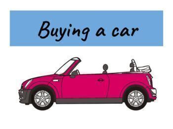 Preview of BUYING A CAR Financial Math Google Slides Distance Learning Sub Plans Project
