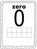 B&W Numbers 0-20 Number Line