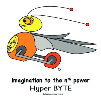 Preview of Multiple Intelligences:  BYTES Power Smarts® Character Poster #3 - Hyper BYTE