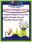 Multiple Intelligences:  Student Strengths Survey