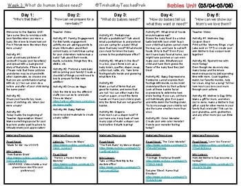 Babies Unit Distance Learning by Trisha May Teaches PreK | TpT