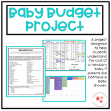 Baby Budget Project