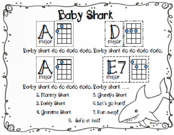 Baby Shark Ukulele Tablature