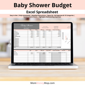 Preview of Baby Shower Budget Excel Spreadsheet