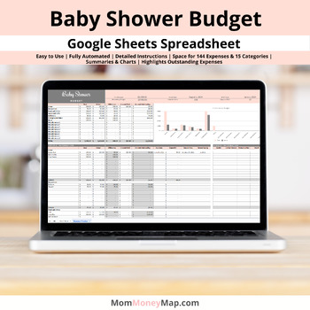 Preview of Baby Shower Budget Google Sheets Spreadsheet