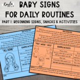 Baby Signs for Daily Routines Part 1: Beginning Signs, Snacks, Activities