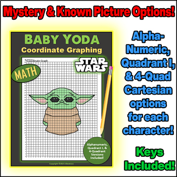 Preview of Baby Yoda (Star Wars Grogu) Mystery Picture Coordinate Graph! May the Fourth!