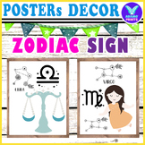 Baby ZODIAC SIGN Posters Constellation Astrology Knowledge