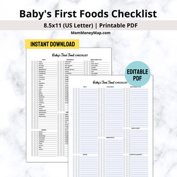 Baby's First Food Checklist Printable PDF by Mom Money Map | TPT