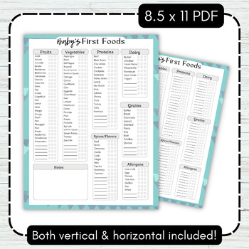 Baby's First Food Checklist Printable PDF