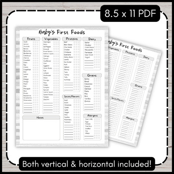 Baby's First Food Checklist Printable PDF