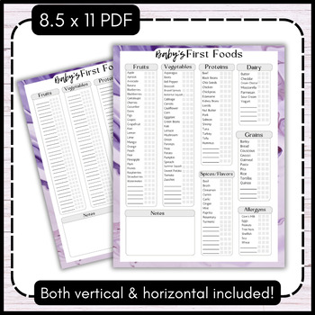 https://ecdn.teacherspayteachers.com/thumbitem/Baby-s-First-Foods-Checklist-Purple-Baby-Solid-Food-Log-First-100-Foods-9814933-1694012350/original-9814933-3.jpg