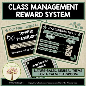 Preview of BacK to School Class Management Economy Reward System | Math | Editable