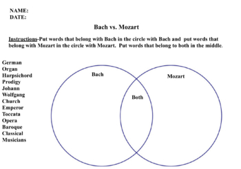 Preview of Bach vs. Mozart Venn Diagram worksheet