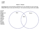 Bach vs. Mozart Venn Diagram worksheet