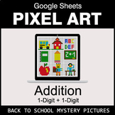 Back To School - 1-Digit Addition - Google Sheets Pixel Ar