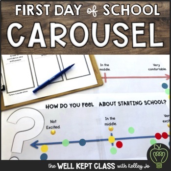 Preview of First Day of School Stations | Getting to Know You Activity | Back to School