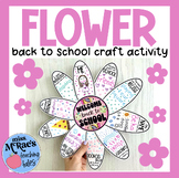 Back To School Craft | Back To School Bulletin Board | Flo