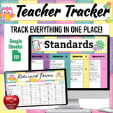 Back To School Digital Teacher Planner Data Tracker 2020-2021