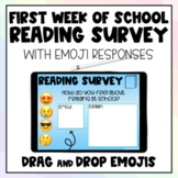 Back To School Emoji Student Reading Survey- Reading Inven
