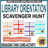 Back To School Middle School Library Orientation Scavenger
