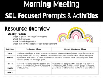 Back To School Morning Meeting Slides: Social Emotional Learning Activities