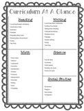 Back To School Night Form: Curriculum At A Glance (Editable)