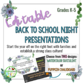 Editable Back To School / Meet The Teacher Night Presentat
