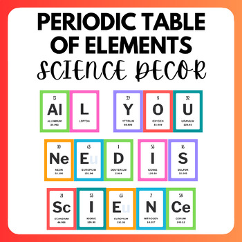 Preview of Back To School Periodic Table of Element Bulletin Board|All You Need Is Science