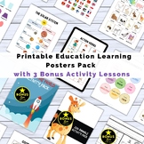 Printable Learning Posters | Math | Science | ELAR | Behavior