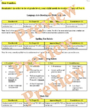 Editable Handout -  Rubrics for Students and Families: Rea