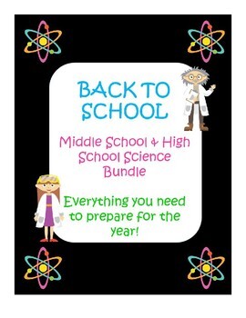 Preview of Back To School Science "ALL EDITABLE"
