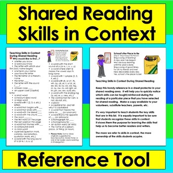 Shared Reading - Skills in Context During Shared Reading