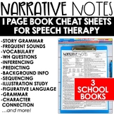 Back To School Speech Therapy 1 Page Cheat Sheet Book Companions
