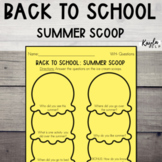 Back To School Speech Therapy Worksheets: Summer Scoop