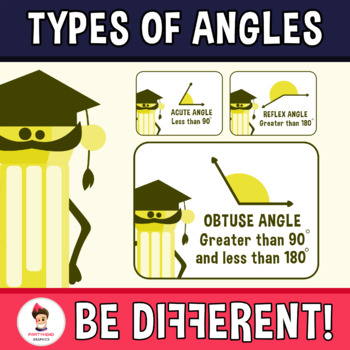 Preview of Types Of Angles Clipart