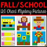 Fall / Back to School Activities 120 Chart Math Mystery Pictures