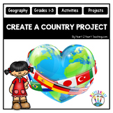 Create a Country Project Country Research Report Geography