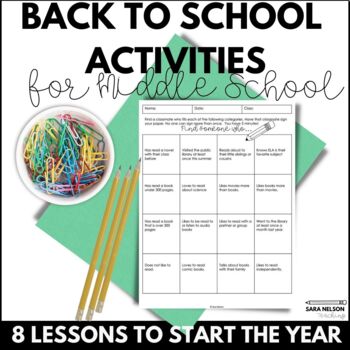 Preview of Back to School Activities for Middle School ELA All About Me Community Building