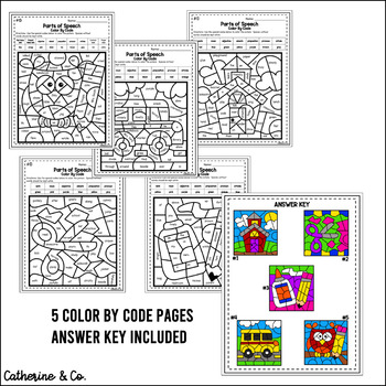 Back to School Activity | Parts of Speech by Catherine and Co | TPT