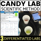 Back to School Activity Scientific Method lab Three Candy 