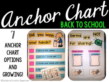 Preview of Back to School Anchor Charts