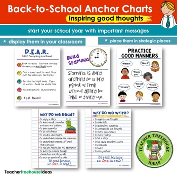 Ideas for Decorating With Anchor Charts
