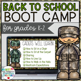 Back to School Boot Camp | Kindergarten Skills and Procedu