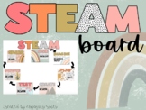 Back to School Bulletin Board Stem Posters for Classroom #