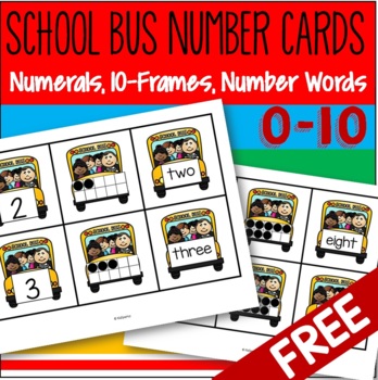 Preview of Back To School Number Cards 0-10 - Numerals 10-Frames Number Words FREE