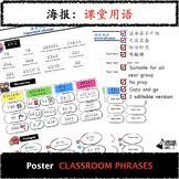 Back to School CHINESE Classroom Phrases_EDITABLE CHINESE