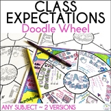 Back to School Class Expectations Class Rules Wheel